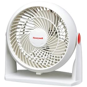 Honeywell �y�O�ʃJ�o�[���O���ĉH�����􂦂�z �^�[�{�T�[�L�����[�^�[ �z���C�g HT-2800-WH
