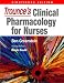Trounce's Clinical Pharmacology...
