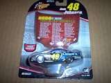 Jimmie Johnson #48 Lowes 2006 Winners Circle 1/64 with 1/24 Scale Nextel Cup Schedule Magnet Hood