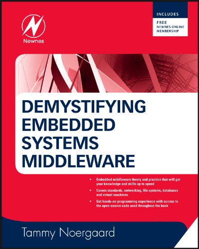 External hard drive:Demystifying Embedded Systems Middleware