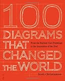 100 Diagrams That Changed the World: From the Earliest Cave Paintings to the Innovation of the iPod