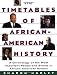 Search : Timetables of African-American History: A Chronology of the Most Important People and Events in African-American History