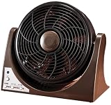 ユアサ サーキュレーターファン YMF-25KR 29667の画像