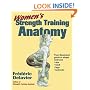 Women's Strength Training Anatomy