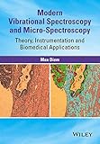 Modern vibrational spectroscopy and micro-spectroscopy : theory, instrumentation, and biomedical applications