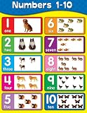 Numbers 1-10 Chart