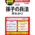図解孫子の兵法早わかり<br>是本 信義著 <br>中経出版<br>1575円<br>ISBN:9784806138075