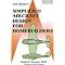 Design a Model Airplane: Best Practices