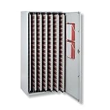 Eigenschaften Burg-Wächter  / Burg-Wächter Schlüsselschrank 6900/2000