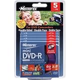 4X Double-sided Write-once Mini DVD-R Blister Pack