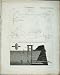 Encyclopaedia Britannica Porism Machine Ponds Diagrams