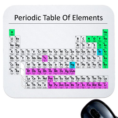 Periodic Table Mouse Pad - Periodic Table Mouse Pad - Great Teacher, Geek, Nerd and Smart Guy/Gal Gift