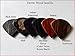Exotic Wood Guitar Picks Variety 5 Pack, JazzIII Style , Precision Crafted Luxury Wooden Plectrums by IRON AGE