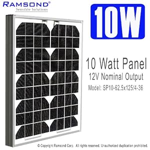 Rv Solar Panels Rv Photovoltaic Panels For The Newbie Rv Solar Panels Rv Photovoltaic Panels For The Newbie