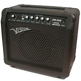 Détails sur le produit