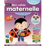 Détails sur le produit