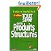 Tout savoir sur les produits structur�s