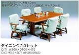 ダイニング(食堂セット) 7点以上