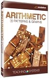 Teaching Systems Arithemitc Module 9: Patterns & Graphs
