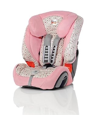 Britax Evolva 1-2-3 Plus - Candy Hearts (Pink)
