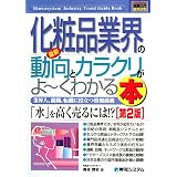 図解入門業界研究 最新化粧品業界の動向とカラクリがよーくわかる本 (How‐nual Industry Trend Guide Book)
