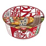 商品の詳細