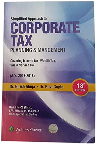 Corporate Tax Planning and Management