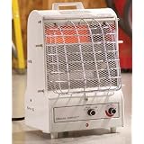 Industrial Radiant Convection Heater by Pelonis