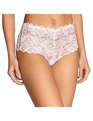 Détails sur le produit