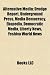 All Products : Alternative Media: Drudge Report, Underground Press, Media Democracy, Ekopedia, Democratic Media, Liberty News, Yeshiva World News