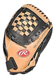 Rawlings