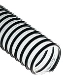 Woodstock W2032 4-Inch by 20-Foot Clear Hose