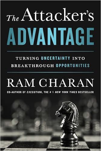 The Attacker’s Advantage: Turning Uncertainty into Breakthrough Opportunities