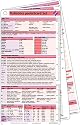 Pediatrics Pocketcard Set