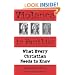 Violence in Families: What Every Christian Needs to Know
