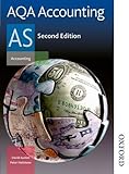 AQA accounting AS