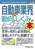 図解入門業界研究 最新自動車業界の動向としくみがよーくわかる本 (How‐nual Industry Trend Guide Book)