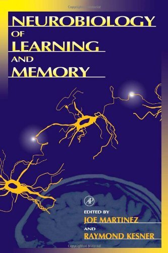 Neurobiology of Learning and Memory
