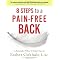 Relieve Bodily Pain from Repetitive Stress