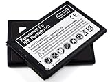 Anker 1600mAh Li-ion Battery for HTC Freestyle, Incredible S, Incredible 2, ....