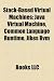 Stack-Based Virtual Machines: Java Virtual Machine, Common Language Runtime, Jikes Rvm