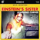 Learning Curves