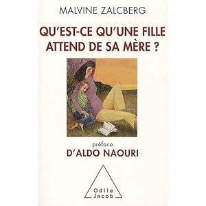pourquoi ma fille adulte me rejette
