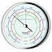 Thomas Traceable Precision Dial Barometer, 1-4hrs Response Time, 954 - 1073 mbar Pressure, 0.5 mbar Resolution