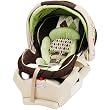 Graco Snugride 35 Infant Car Seat, Brunswick