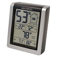 AcuRite 613 Indoor Humidity Monitor