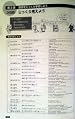 Nihongo So-Matome Vocabulary N1