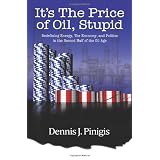It's The Price of Oil, Stupid