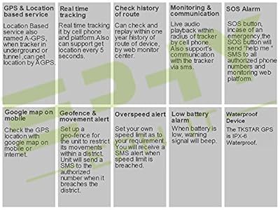 Top of line  Brand New TKSTAR Mini Real Time AUTO GPS Hidden SPY Waterproof Tracker Tracking Device