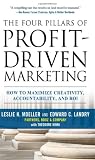 The Four Pillars of Profit-Driven Marketing: How to Maximize Creativity, Accountability, and ROI